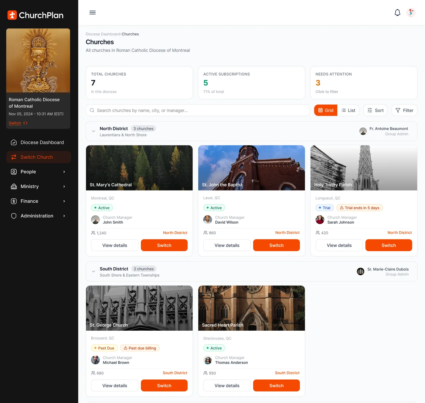 ChurchPlan - Diocese dashboard